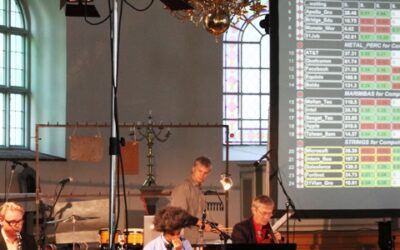 NASDAQ i Kalvs Kyrka